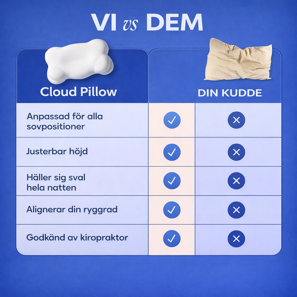 Cloud Pillow