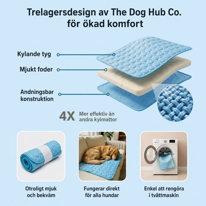 ArticPaw™ - Hund kylmatta